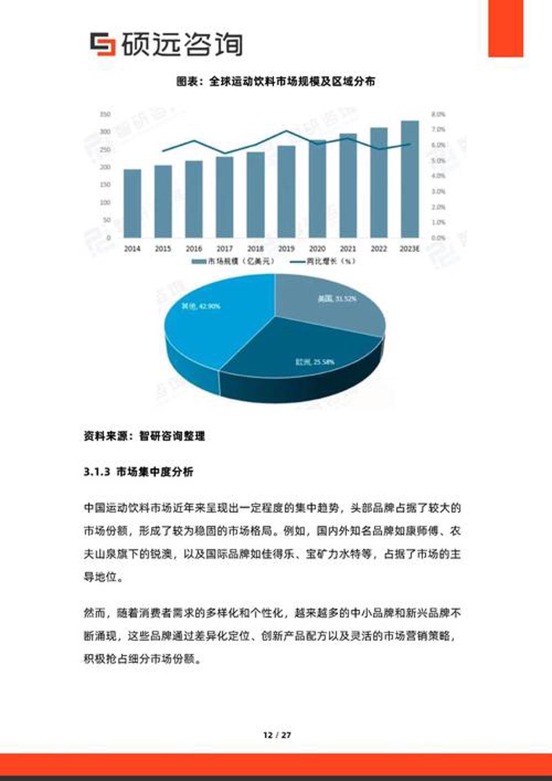 市场调研:把握行业脉络的金钥匙